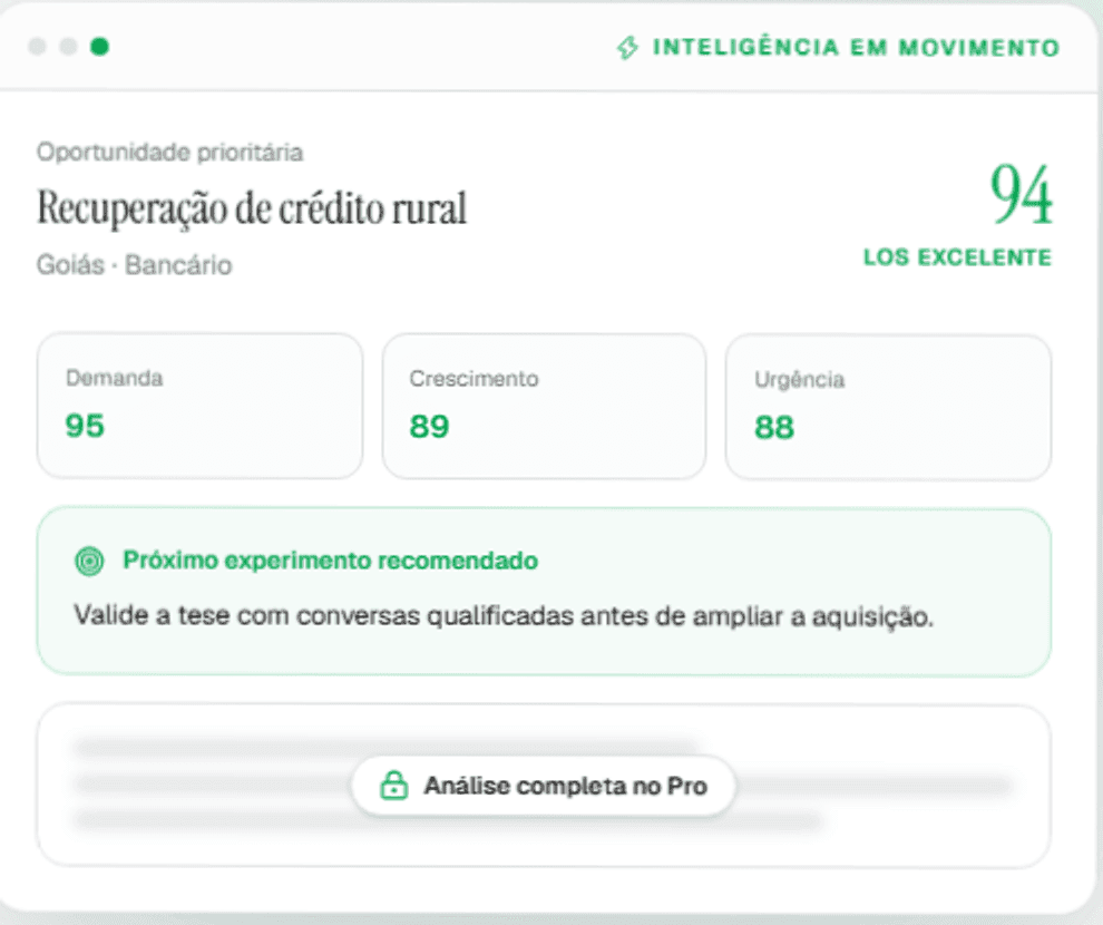 Cartão de oportunidade do RADAR: Recuperação de crédito rural, Goiás, LOS 94 — Excelente, com as dimensões Demanda, Crescimento e Urgência detalhadas